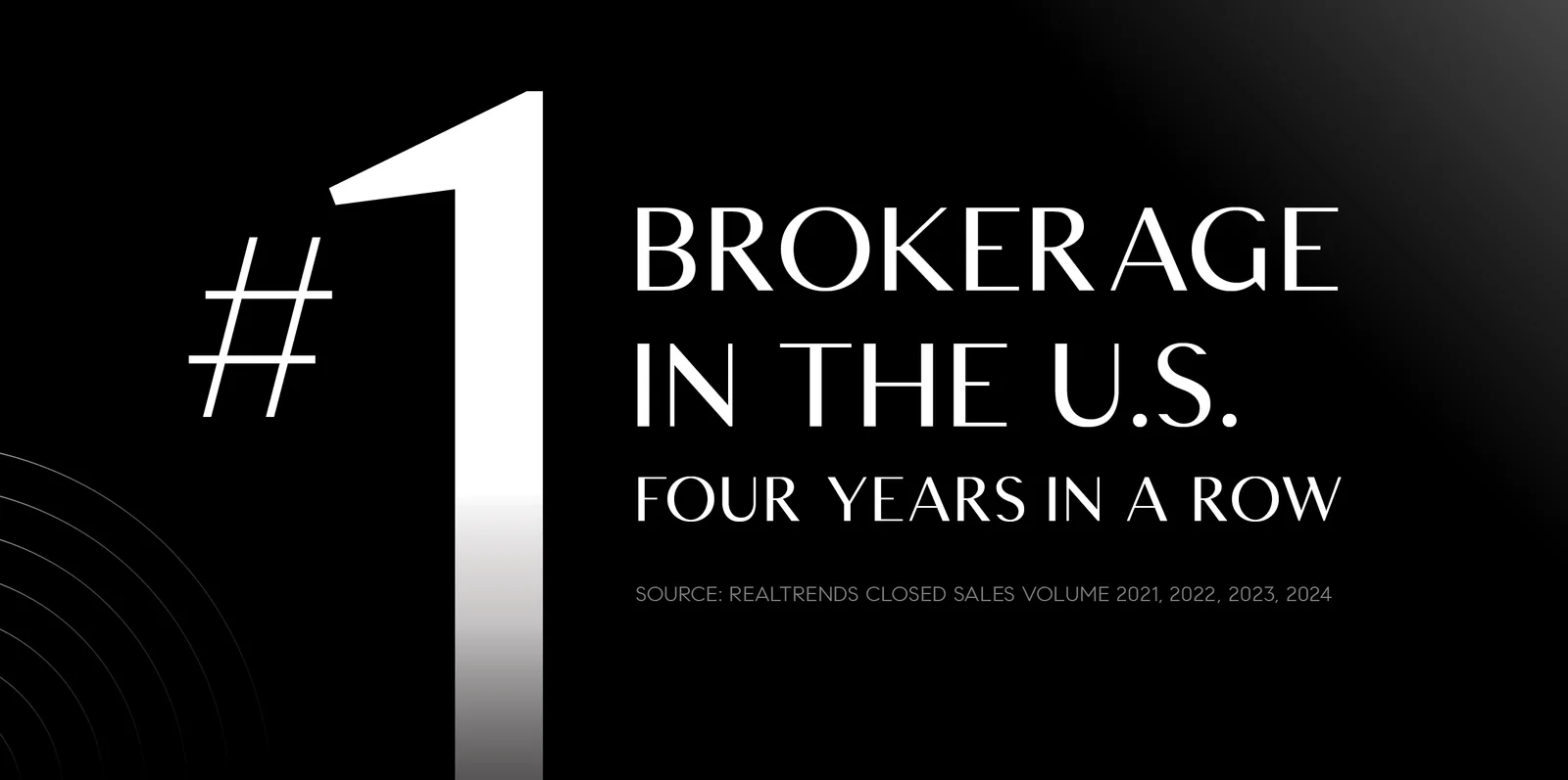 Compass Named #1 Real Estate Brokerage in the U.S. for 4th Year Running